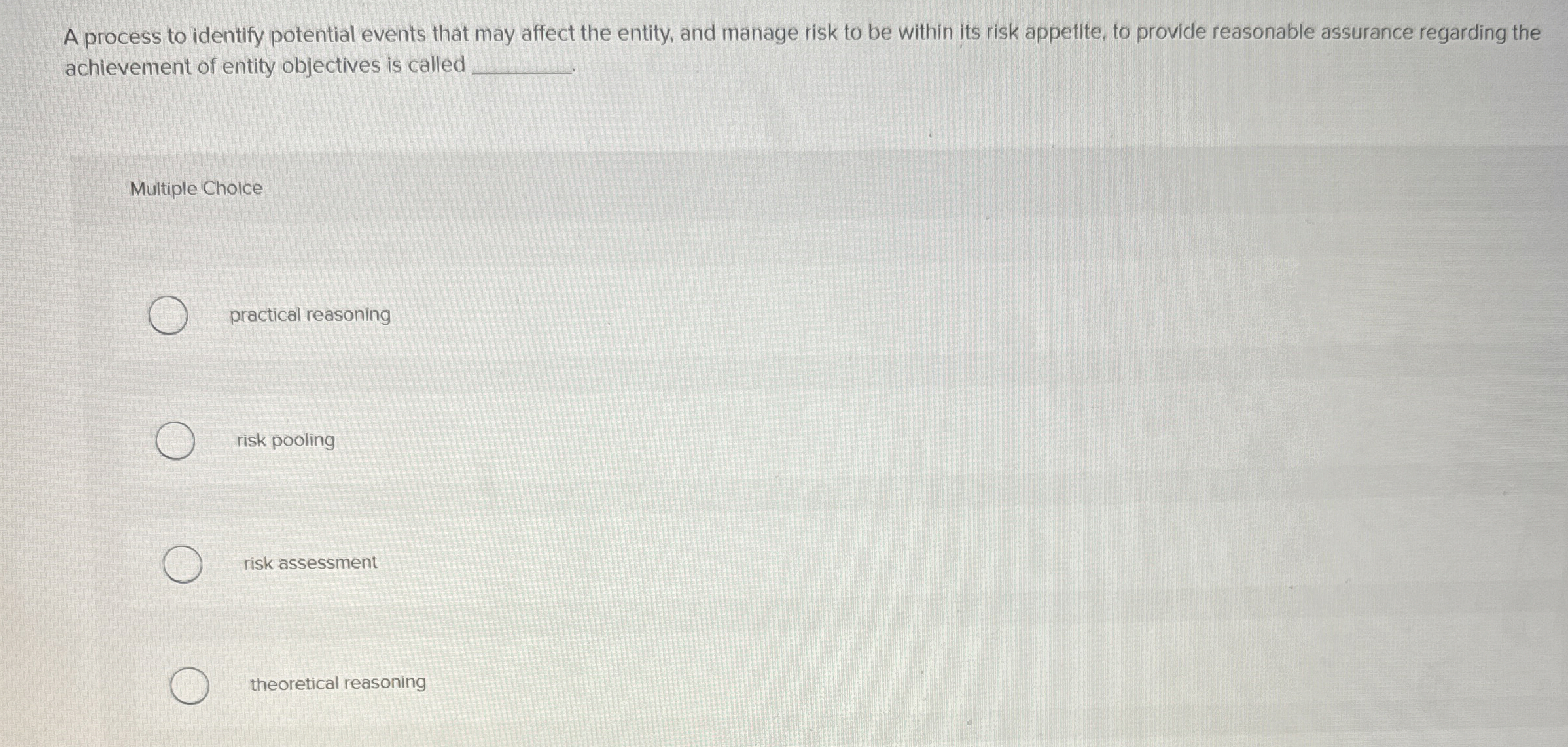  A process to identify potential events that may affect the entity,