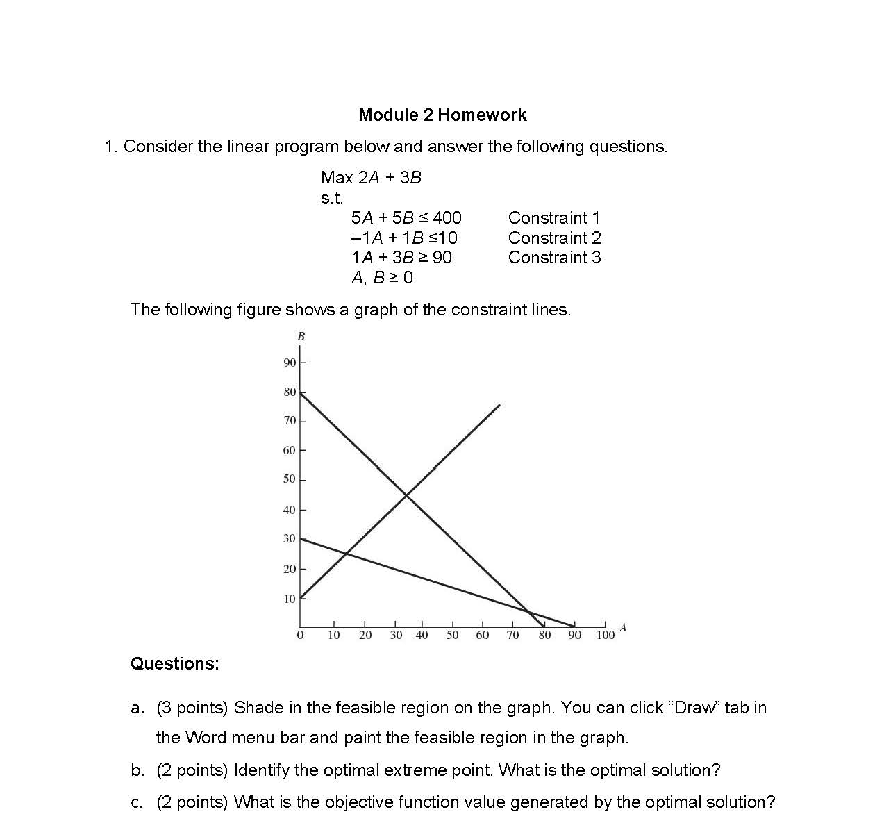  Consider the linear program below and answer the following questions. Max