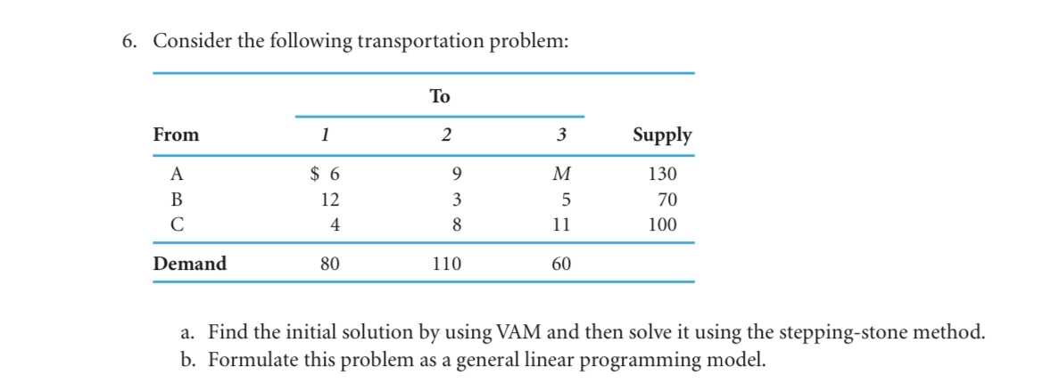  Consider the following transportation problem: \table[[,To,],[From,1,2,3,Supply],[A,$6,9,M,130],[B,12,3,5,70],[C,4,8,11,100],[Demand,80,110,60,]] a. Find the initial solution