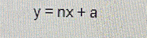  y=nx+a 