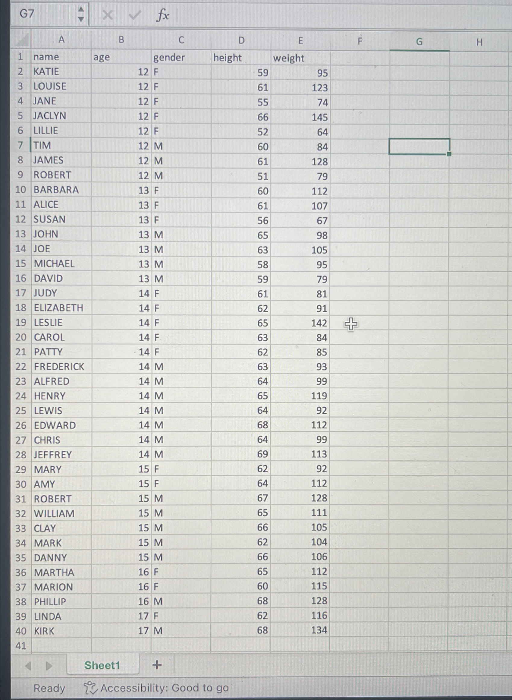  Analyzing the following data set and answer this question: When creating