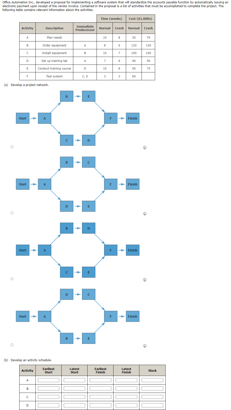  Office Automation Inc., developed a proposal for implementing a software system