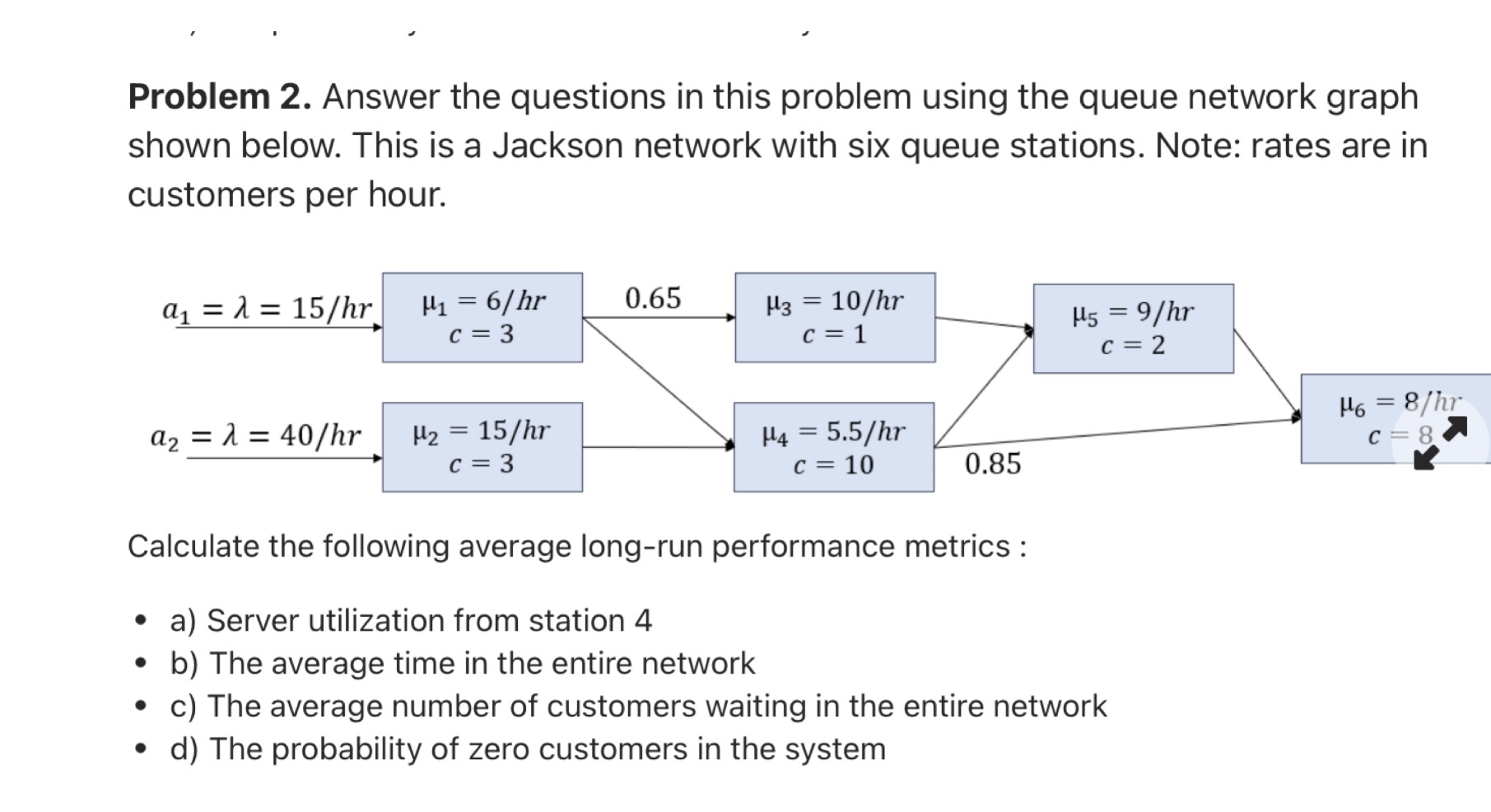  Problem 2. Answer the questions in this problem using the queue
