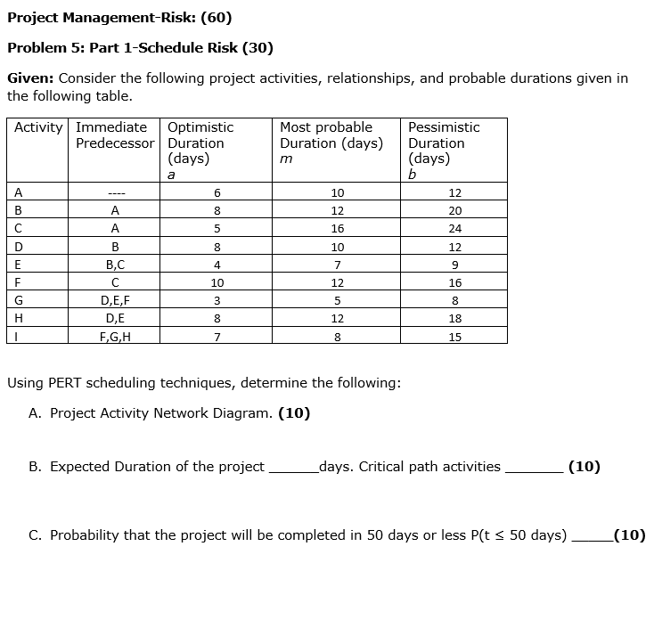  Project Management-Risk: (60) Problem 5: Part 1-Schedule Risk (30) Given: Consider