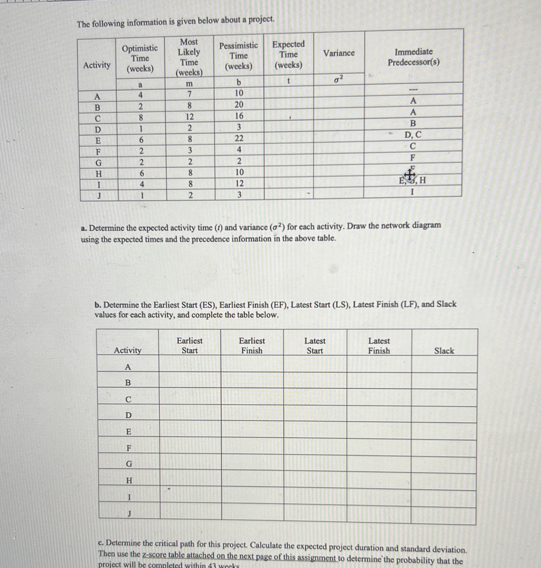  The following information is given below about a project. \table[[Activity,Optimistic Time