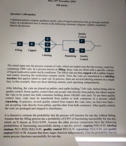  Due: 25@6 November 2024 100 marks Question 1(40 marks) A phamaceutieal
