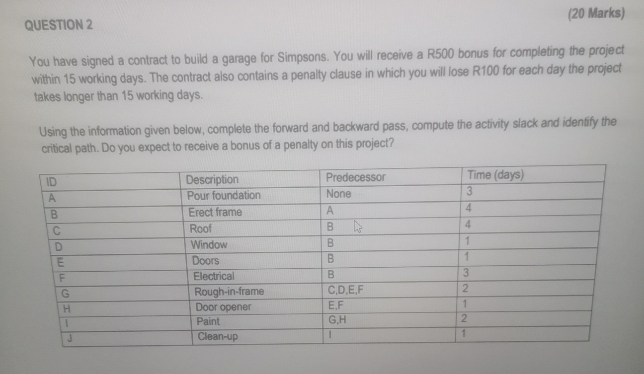  QUESTION 2 (20 Marks) You have signed a contract to build