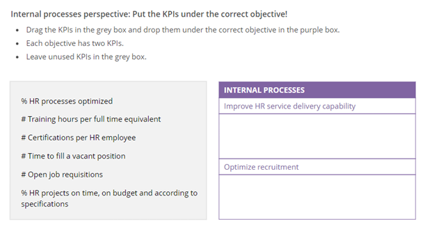  Internal processes perspective: Put the KPIs under the correct objective! Drag