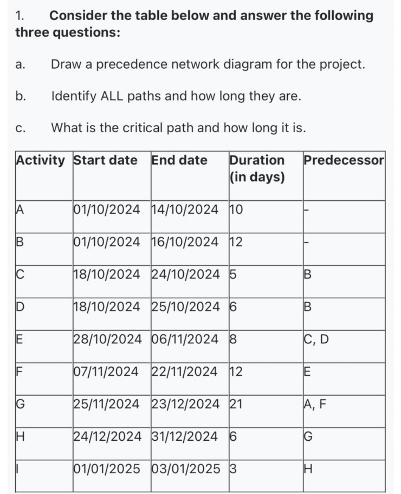  Consider the table below and answer the following three questions: a.