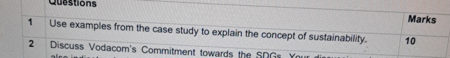  12QuestionsUse examples from the case study to explain the concept of