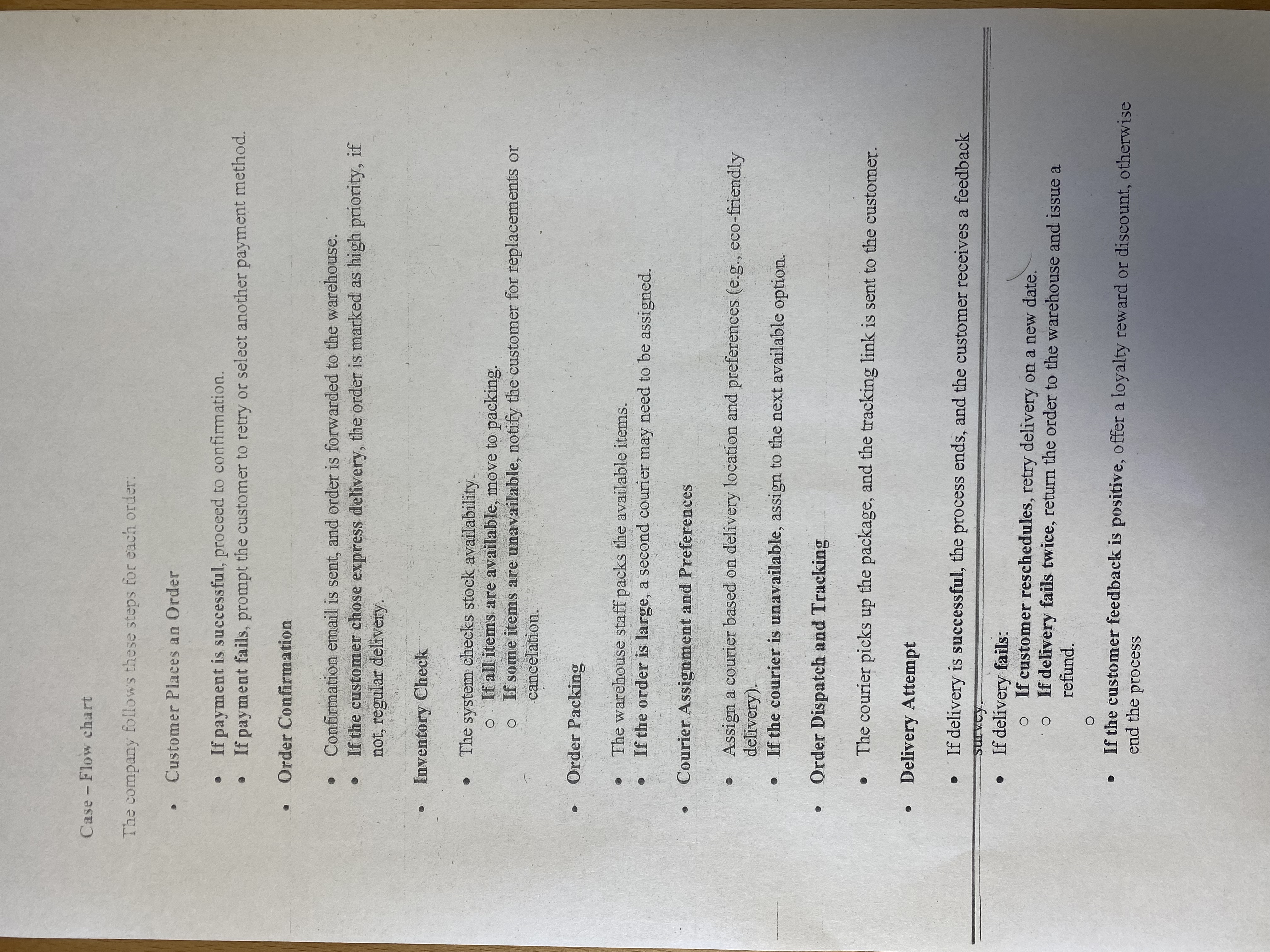  Case-Flow chart The company follows these steps for each order: -