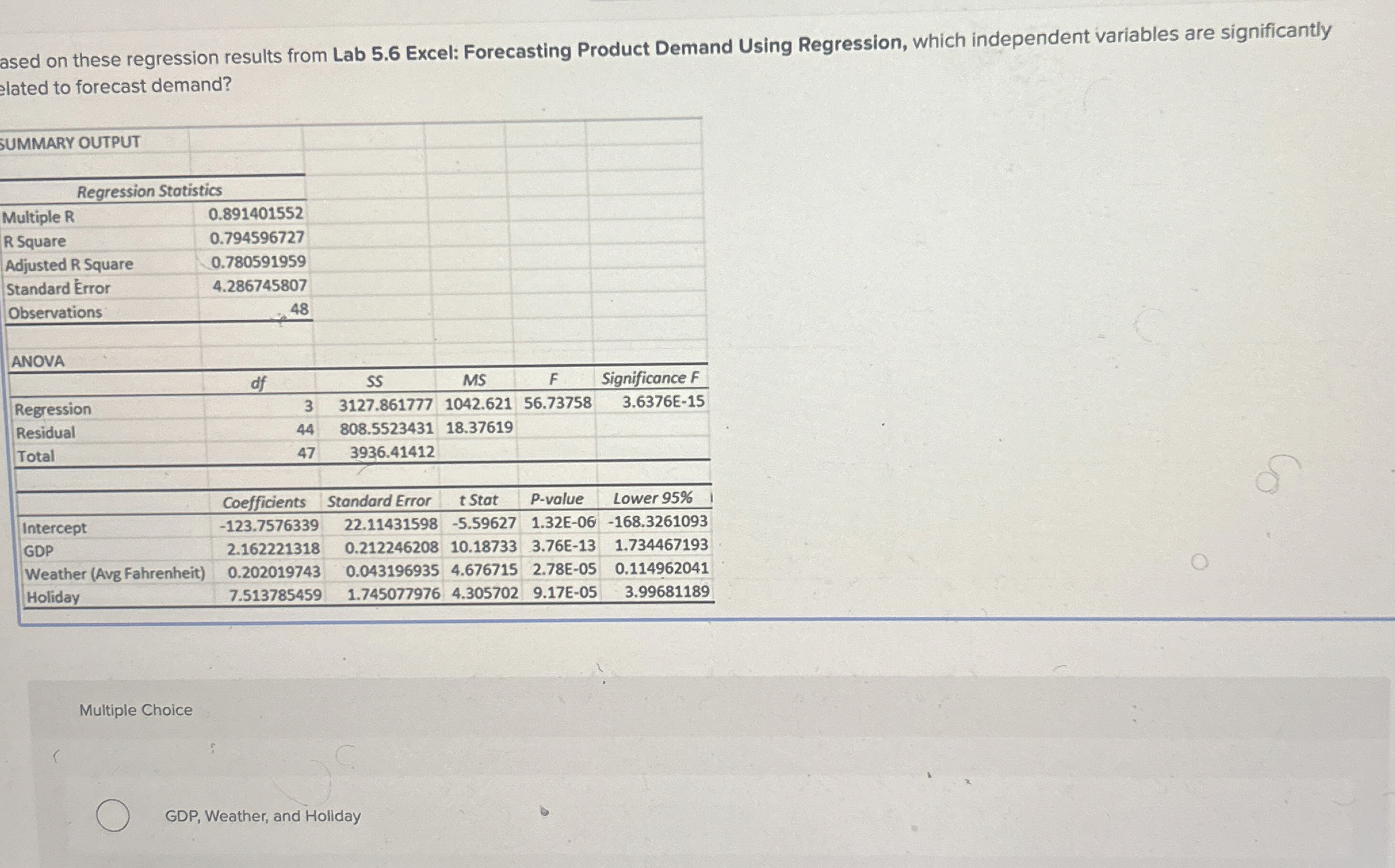  ased on these regression results from Lab 5.6 Excel: Forecasting Product