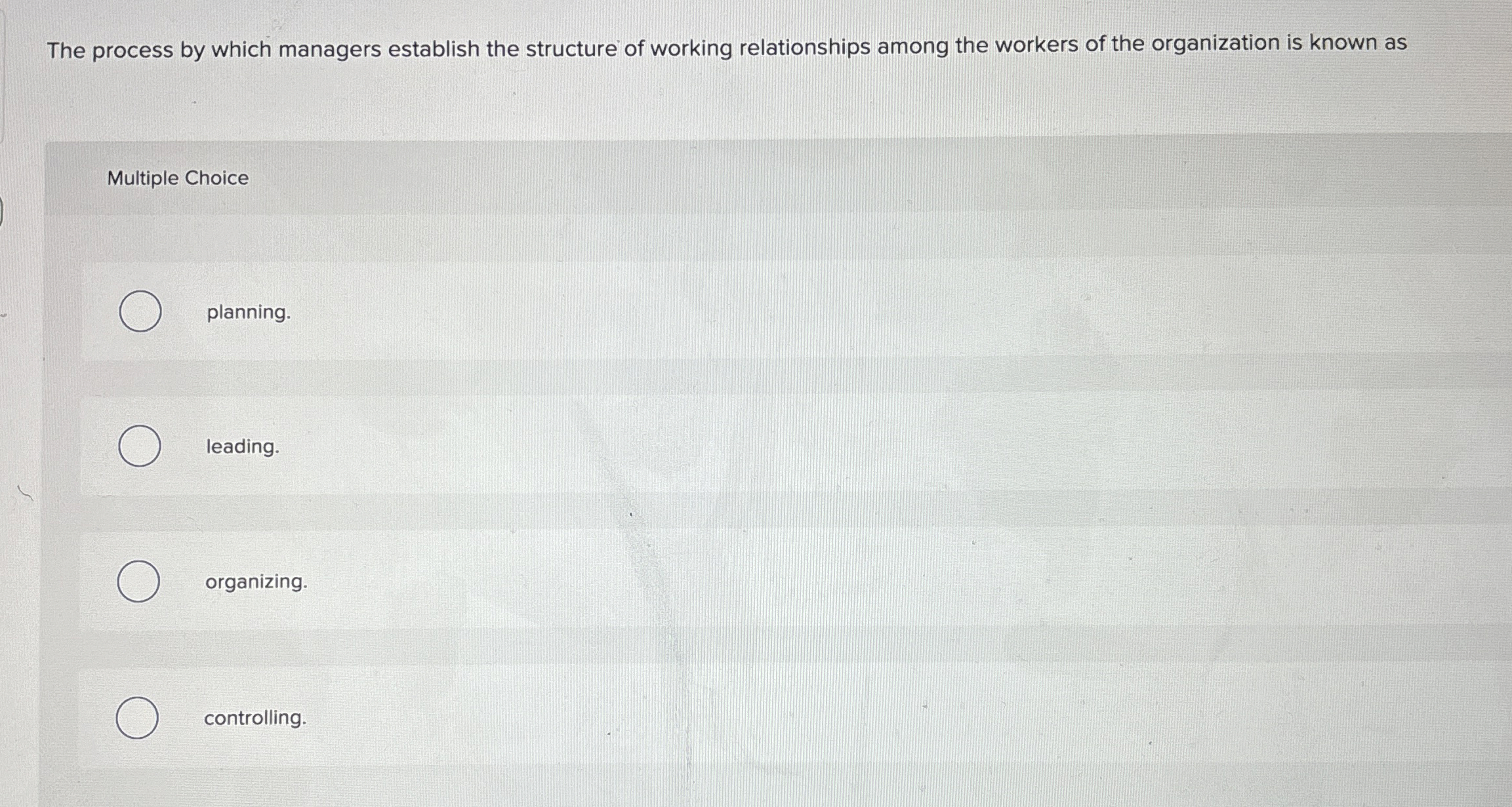  The process by which managers establish the structure of working relationships