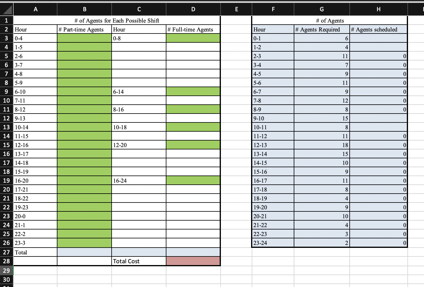 A call center operates 24 hours a day. The call volume