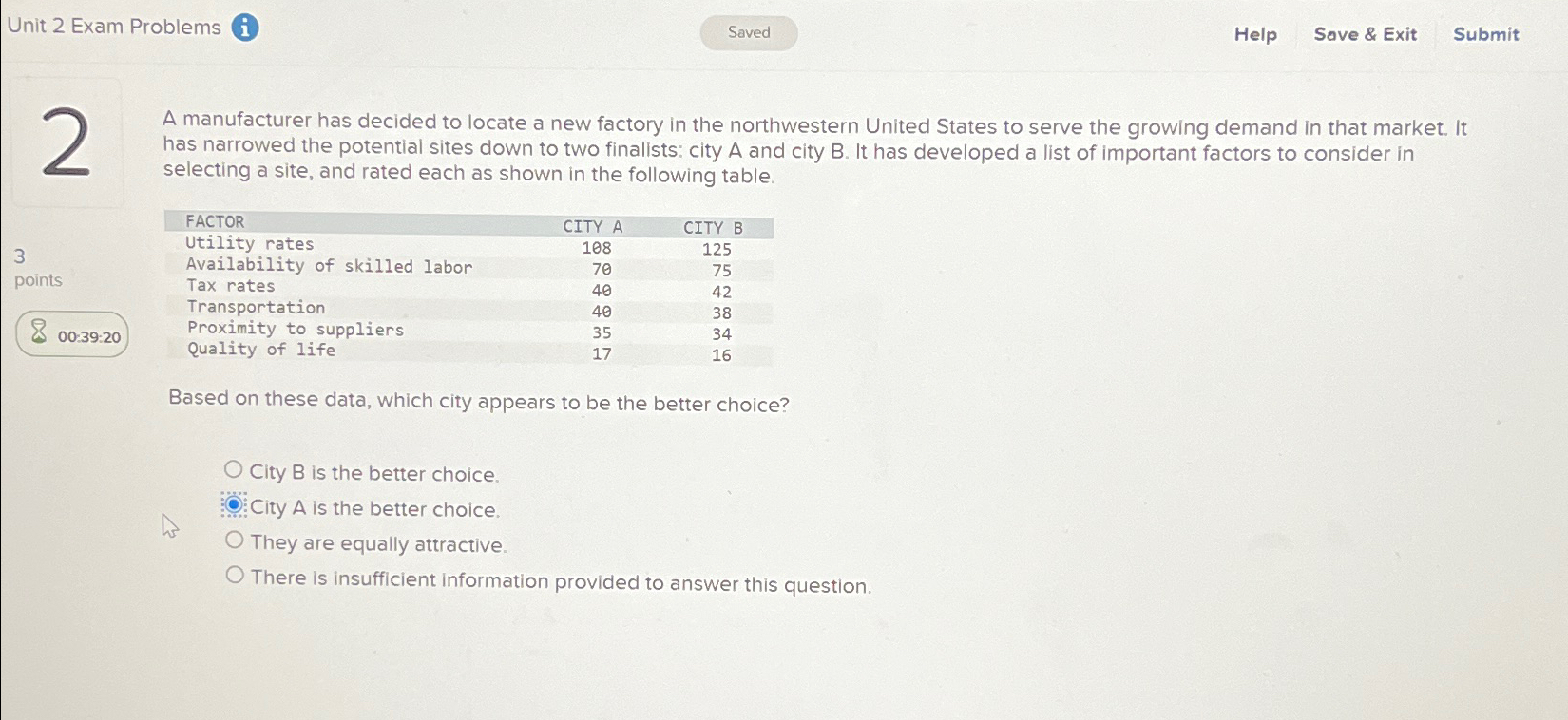  Unit 2 Exam Problems Saved Help Sove & Exit Submit 3
