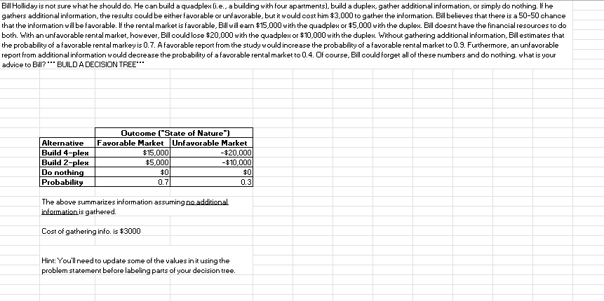  Bill Holliday is not sure what he should do. He can
