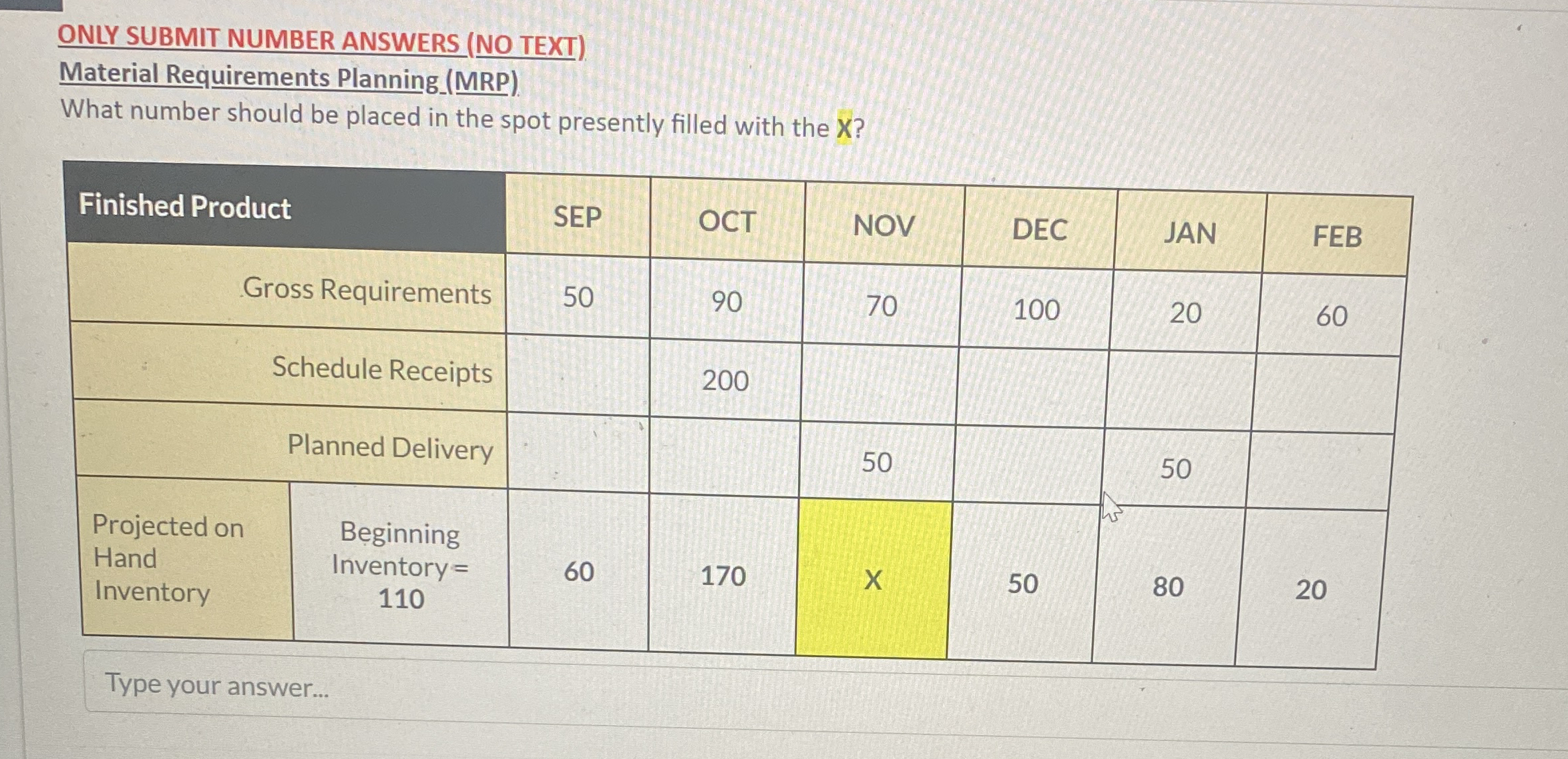  ONLY SUBMIT NUMBER ANSWERS (NO TEXT) Material Requirements Planning_(MRP). What number