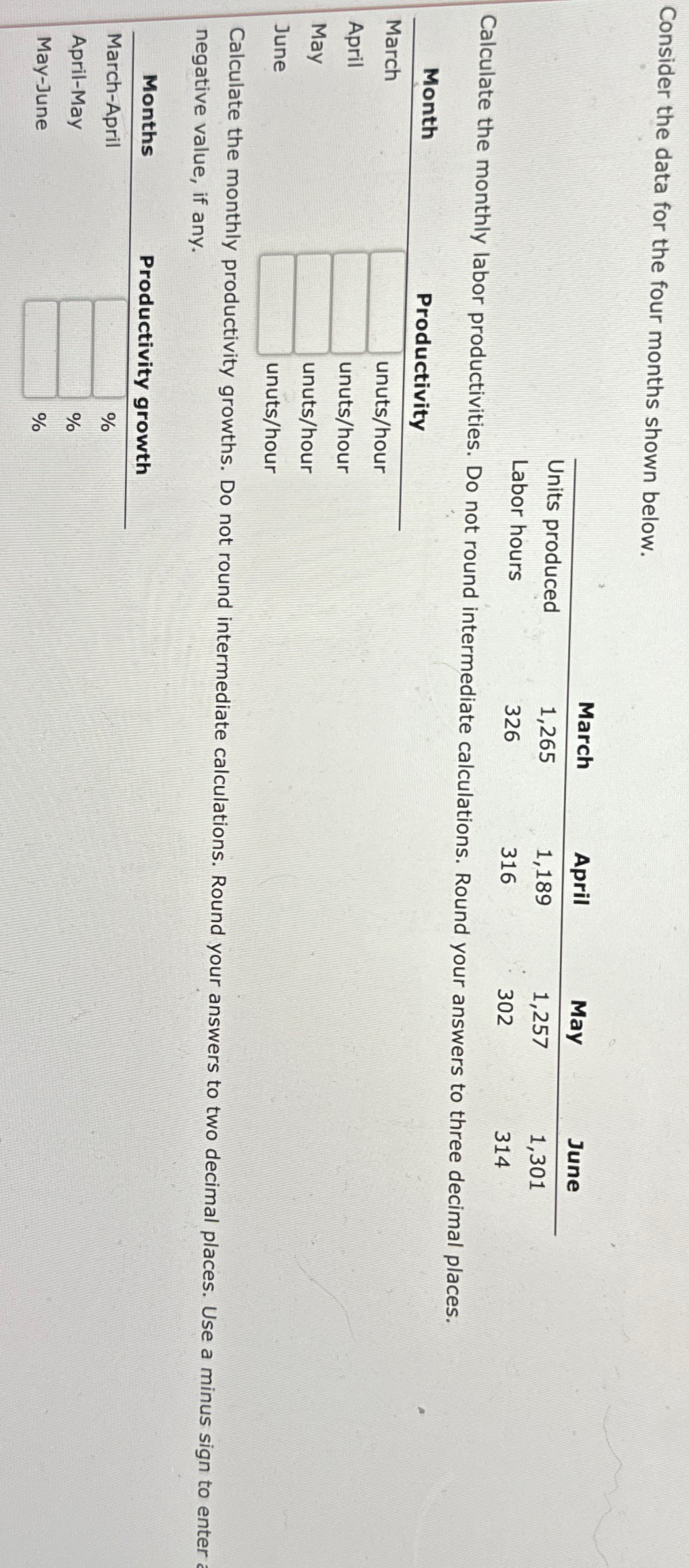  Consider the data for the four months shown below. \table[[,March,April,May,June],[Units produced,1,265,1,189,1,257,1,301],[Labor