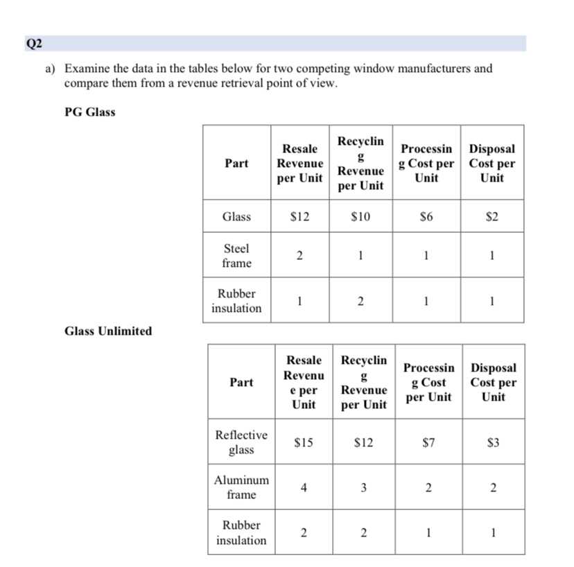  Q2 a) Examine the data in the tables below for two