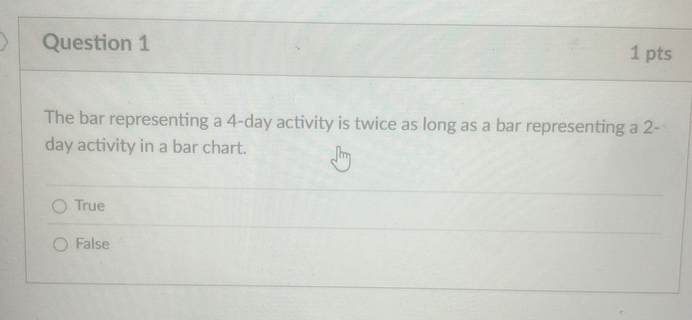  Question 1 1 pts The bar representing a 4-day activity is