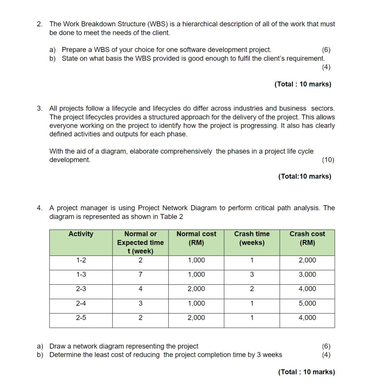  The Work Breakdown Structure (WBS) is a hierarchical description of all