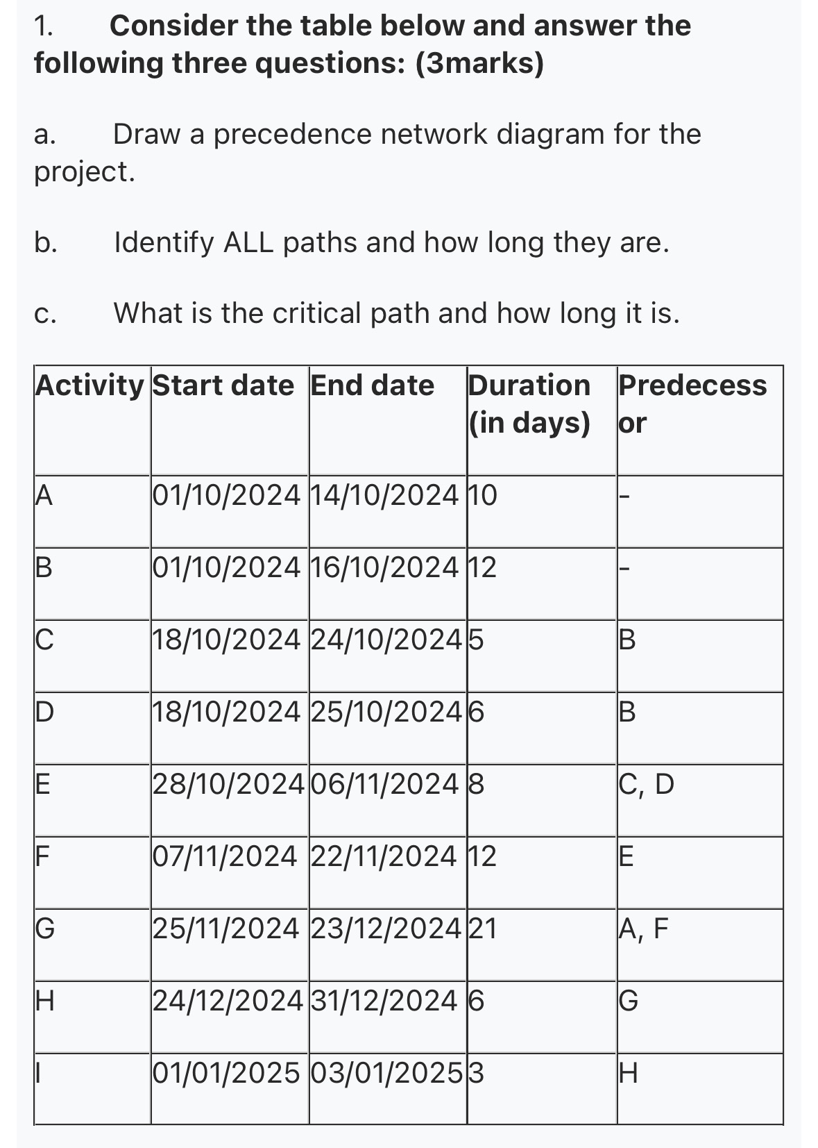  Consider the table below and answer the following three questions: (3marks)