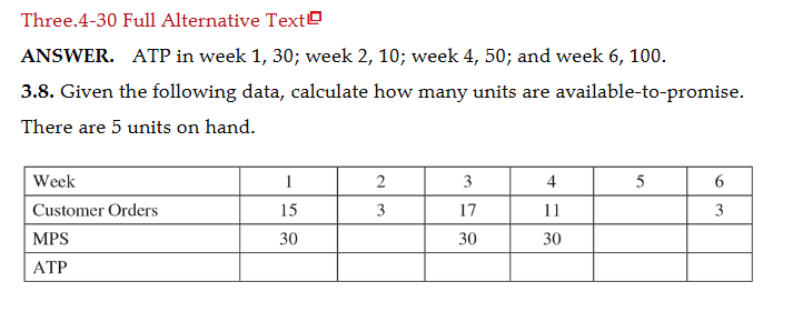  Three.4-30 Full Alternative Text ANSWER. ATP in week 1,30 ; week