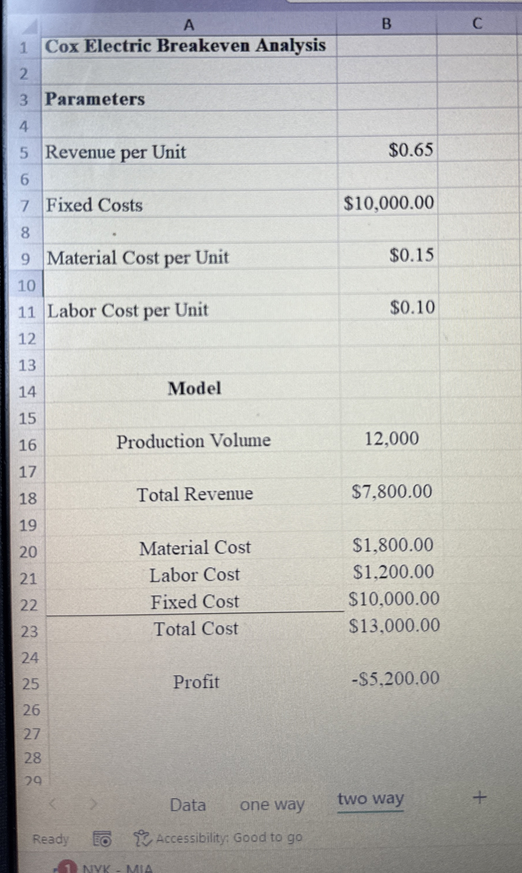  ANSWER USING EXCEL Construct a Two-Way Data Table with production volume