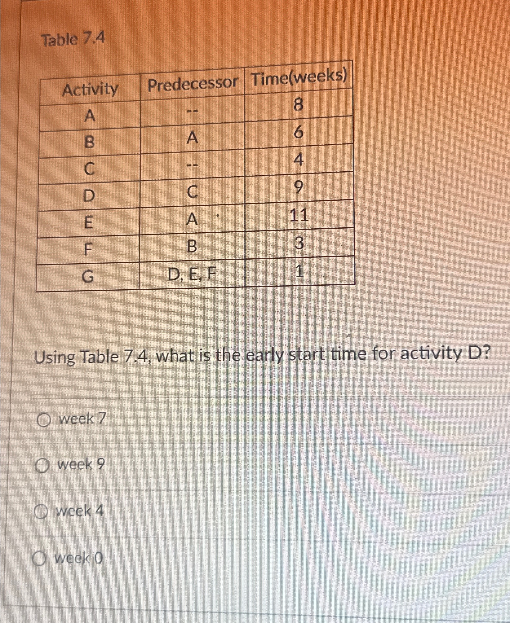  Table 7.4 \table[[Activity,Predecessor,Time(weeks)],[A,--,8],[B,A,6],[C,--,4],[D,C,9],[E,A,11],[F,B,3],[G,D, E, F,1]] Using Table 7.4, what is the