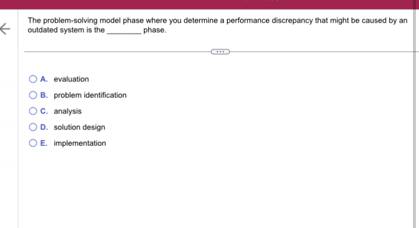  The problem-solving model phase where you determine a performance discrepancy that