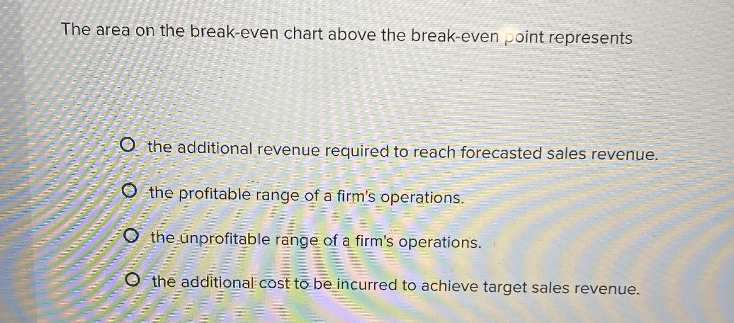  The area on the break-even chart above the break-even point represents