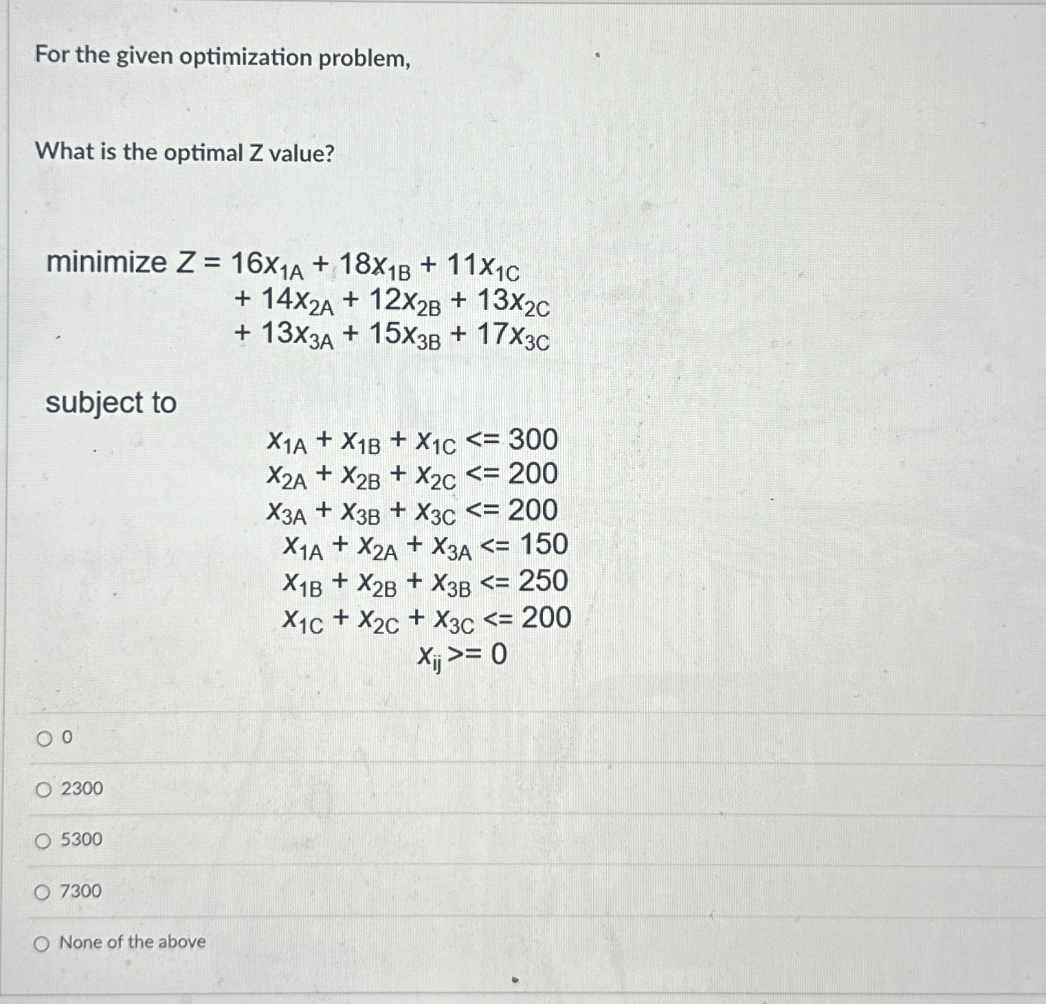  For the given optimization problem, What is the optimal Z value?