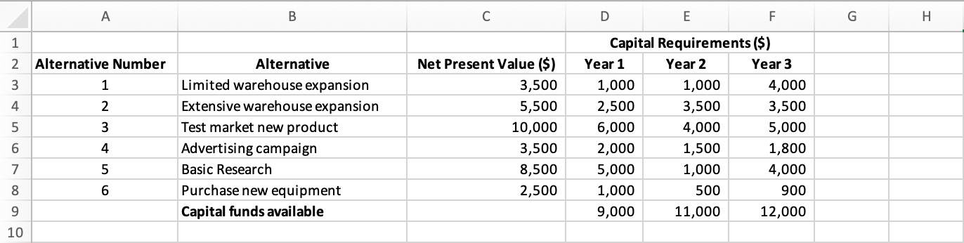  \begin{tabular}{|c|c|c|c|c|c|c|c|c|} \hline & A & B & C & D &