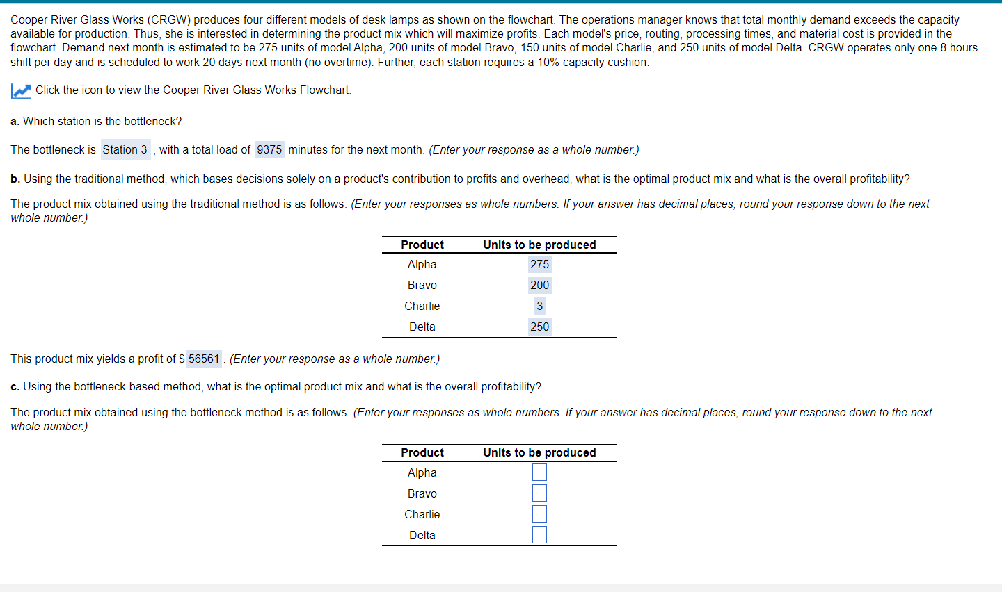  *NEED HELP WITH PART C ONLY* Cooper River Glass Works (CRGW)
