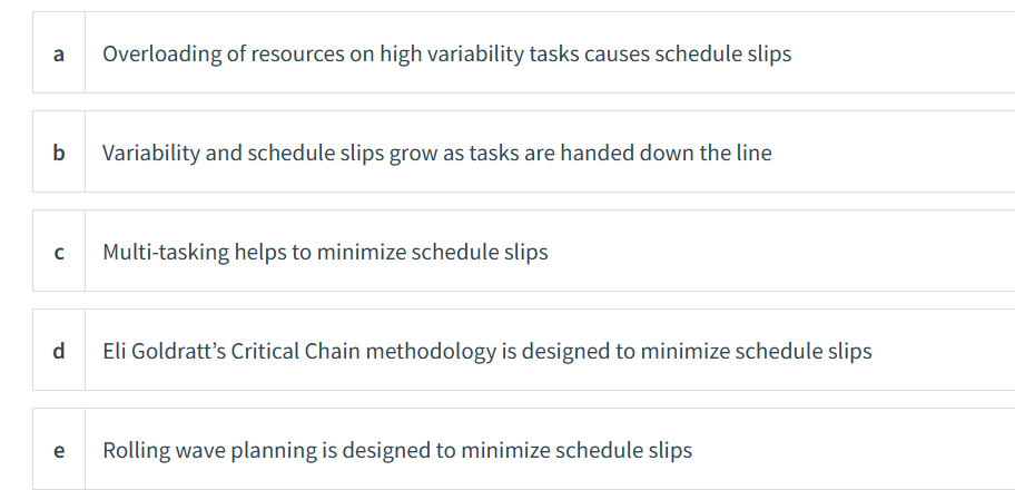  a Overloading of resources on high variability tasks causes schedule slips