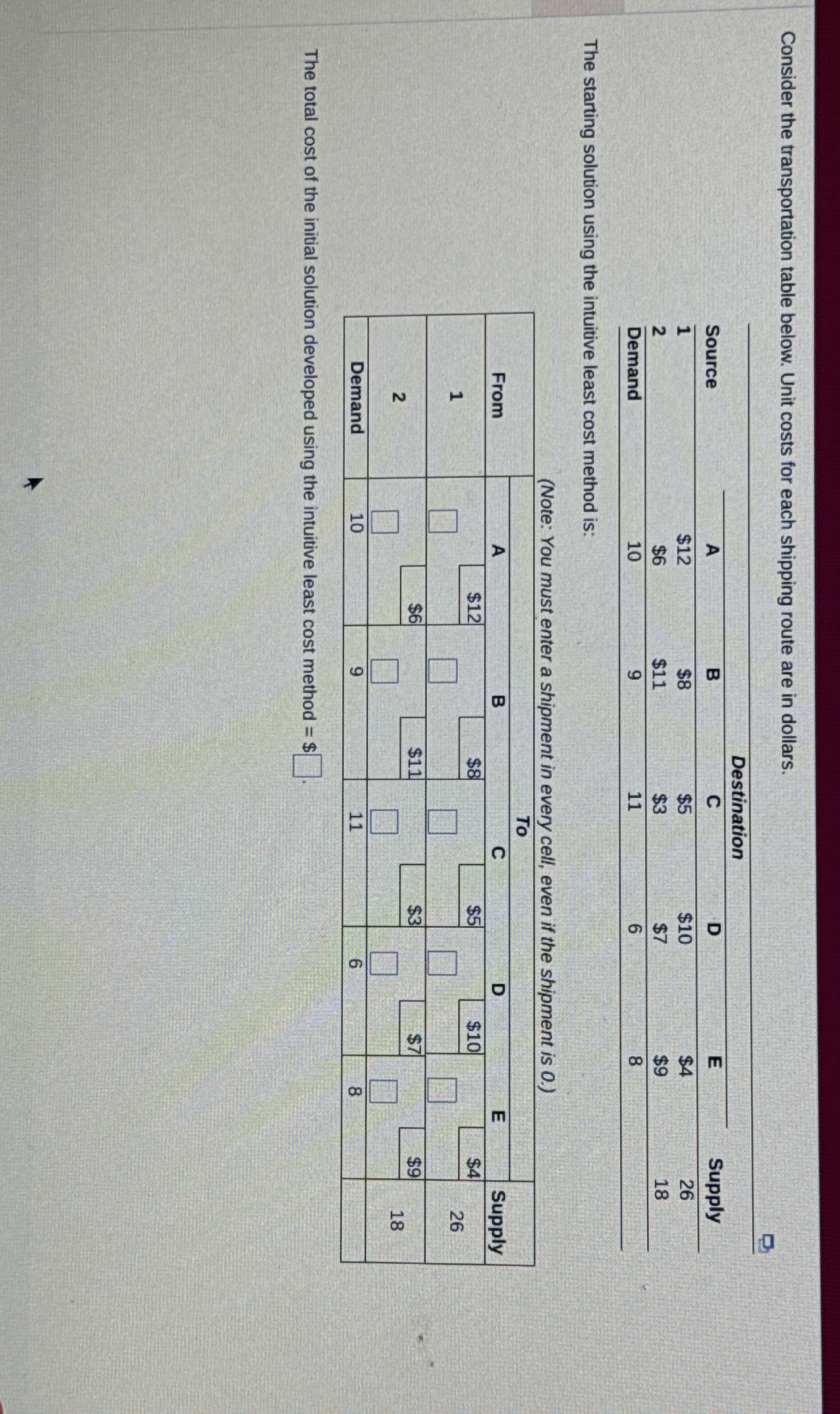  Consider the transportation table below. Unit costs for each shipping route