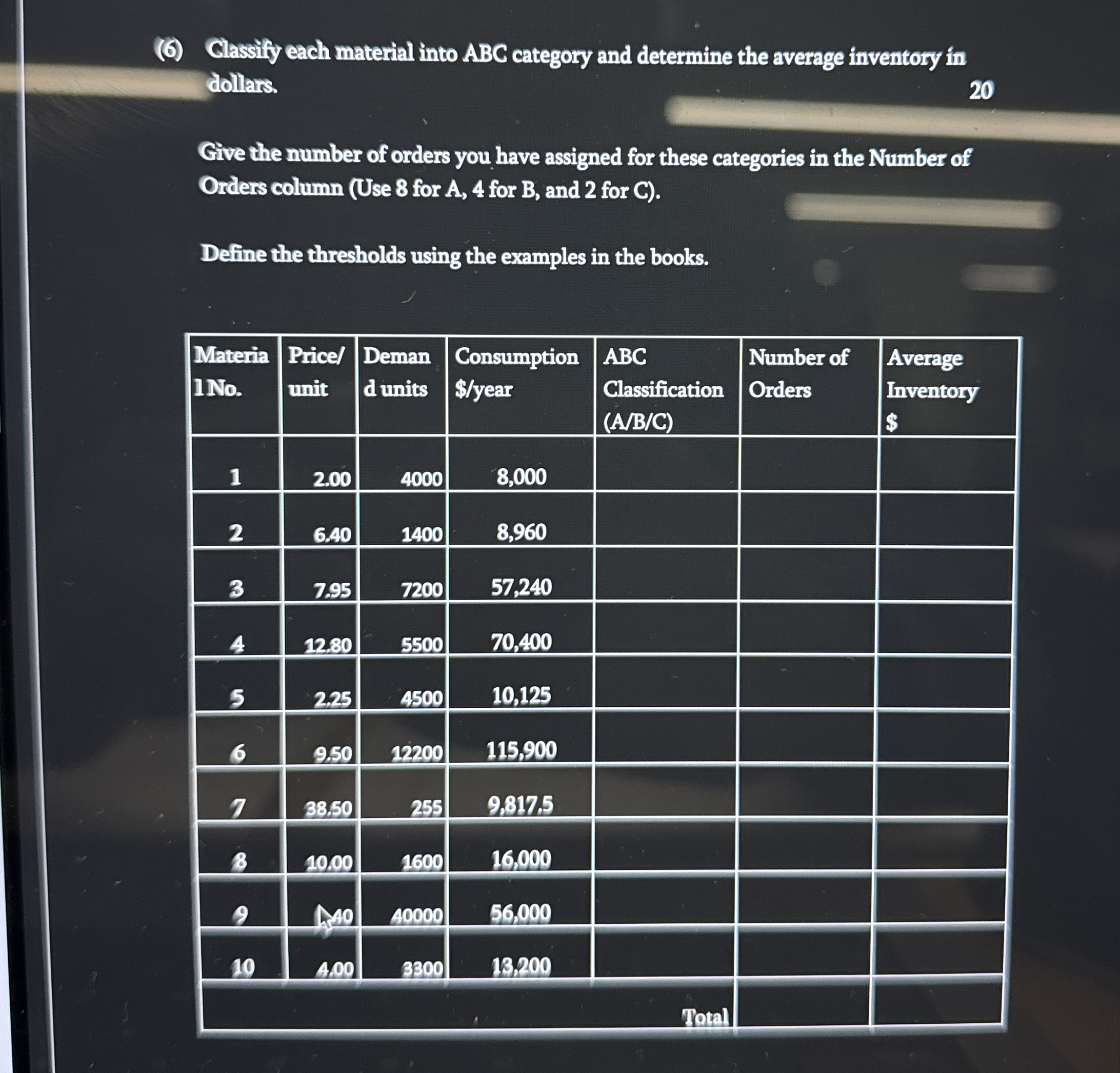  (5) Classify each material into ABC category and determine the average