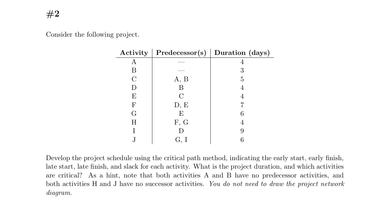  #2 Consider the following project. \table[[Activity,Predecessor(s),Duration (days)],[A,-,4],[B,-,3],[C,A, B,5],[D,B,4],[E,C,4],[F,D, E,7],[G,E,6],[H,F, G,4],[I,D,9],[J,G, I,6]]