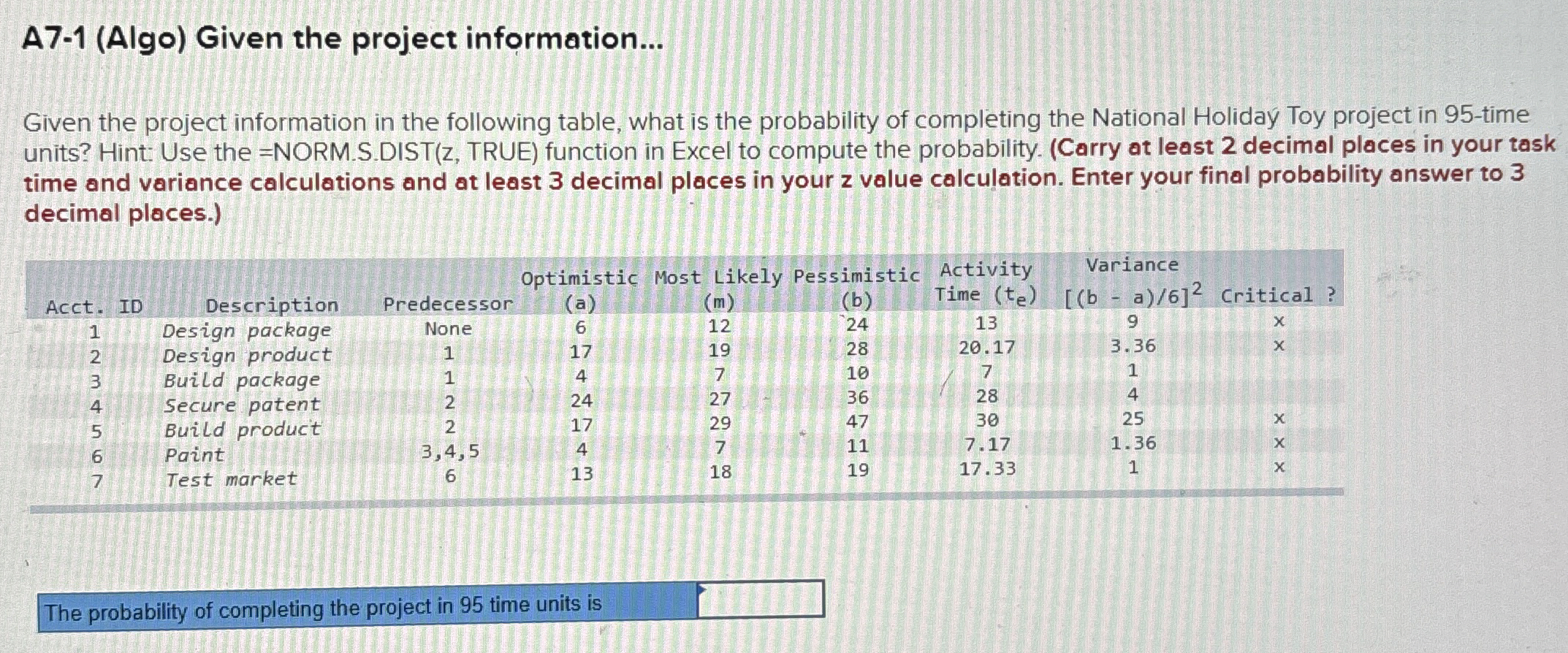  A7-1(Algo) Given the project information... Given the project information in the