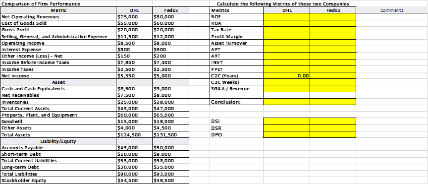  Calculate yellow cells 