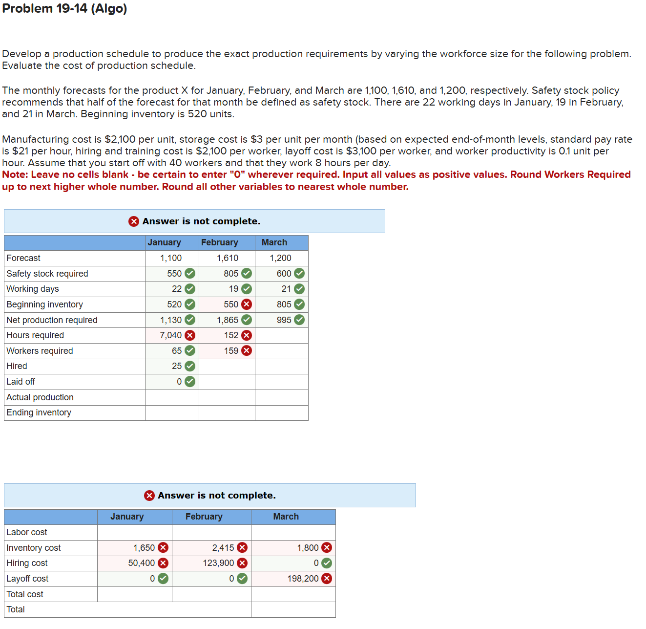 Problem 19-14(Algo) Develop a production schedule to produce the exact production