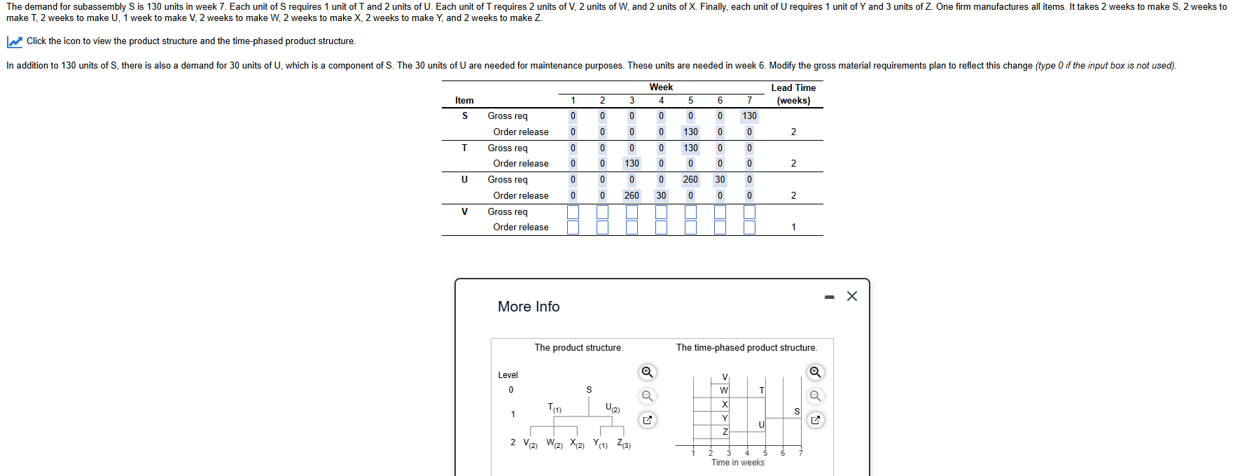  make T,2 weeks to make U,1 week to make V,2 weeks