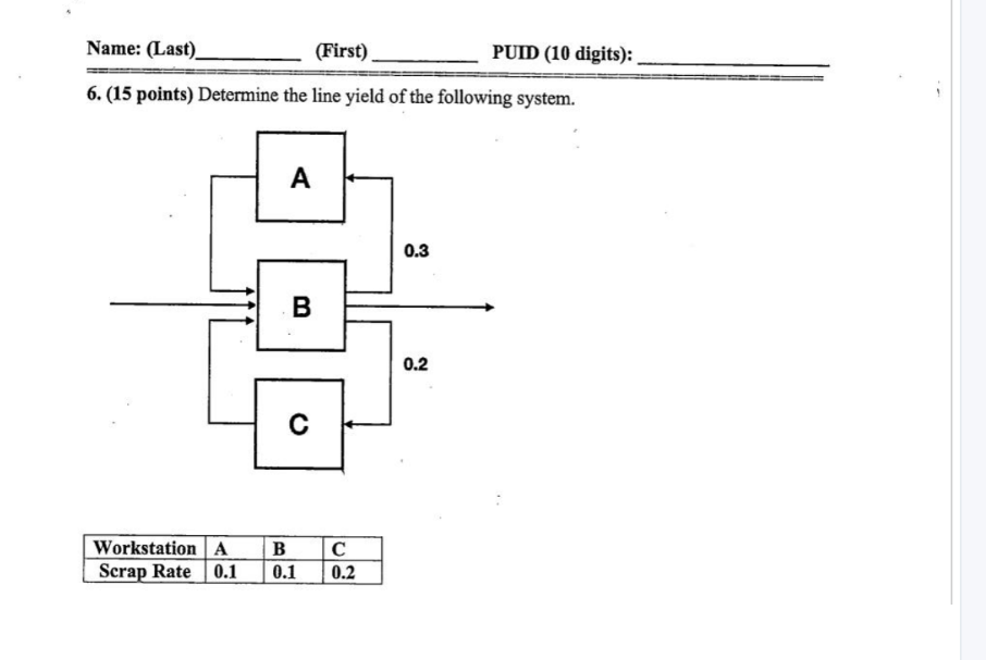  Name: (Last)q,(First)q, PUID (10 digits): q, 6.(15 points) Determine the line