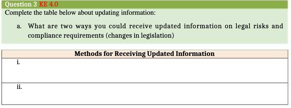 Complete the table below about updating information: a. What are two