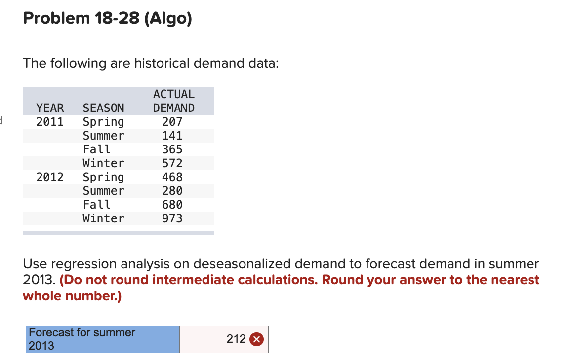  Problem 18-28(Algo) The following are historical demand data: Use regression analysis