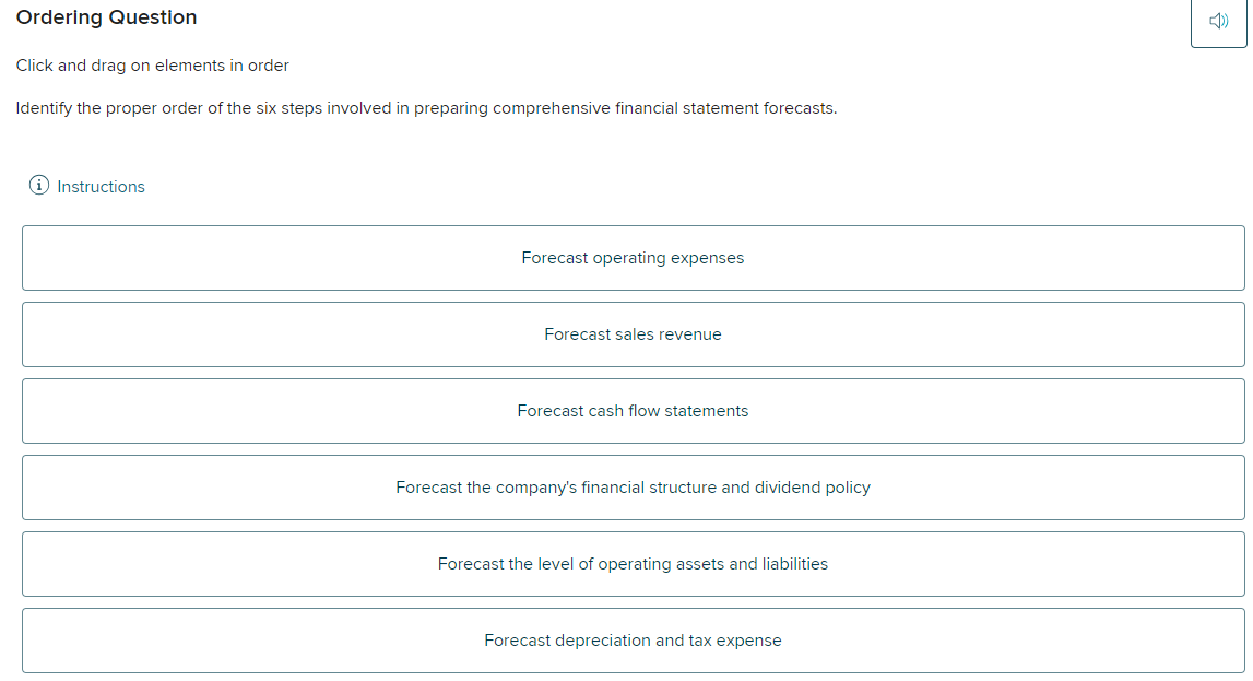  Ordering Question Click and drag on elements in order Identify the
