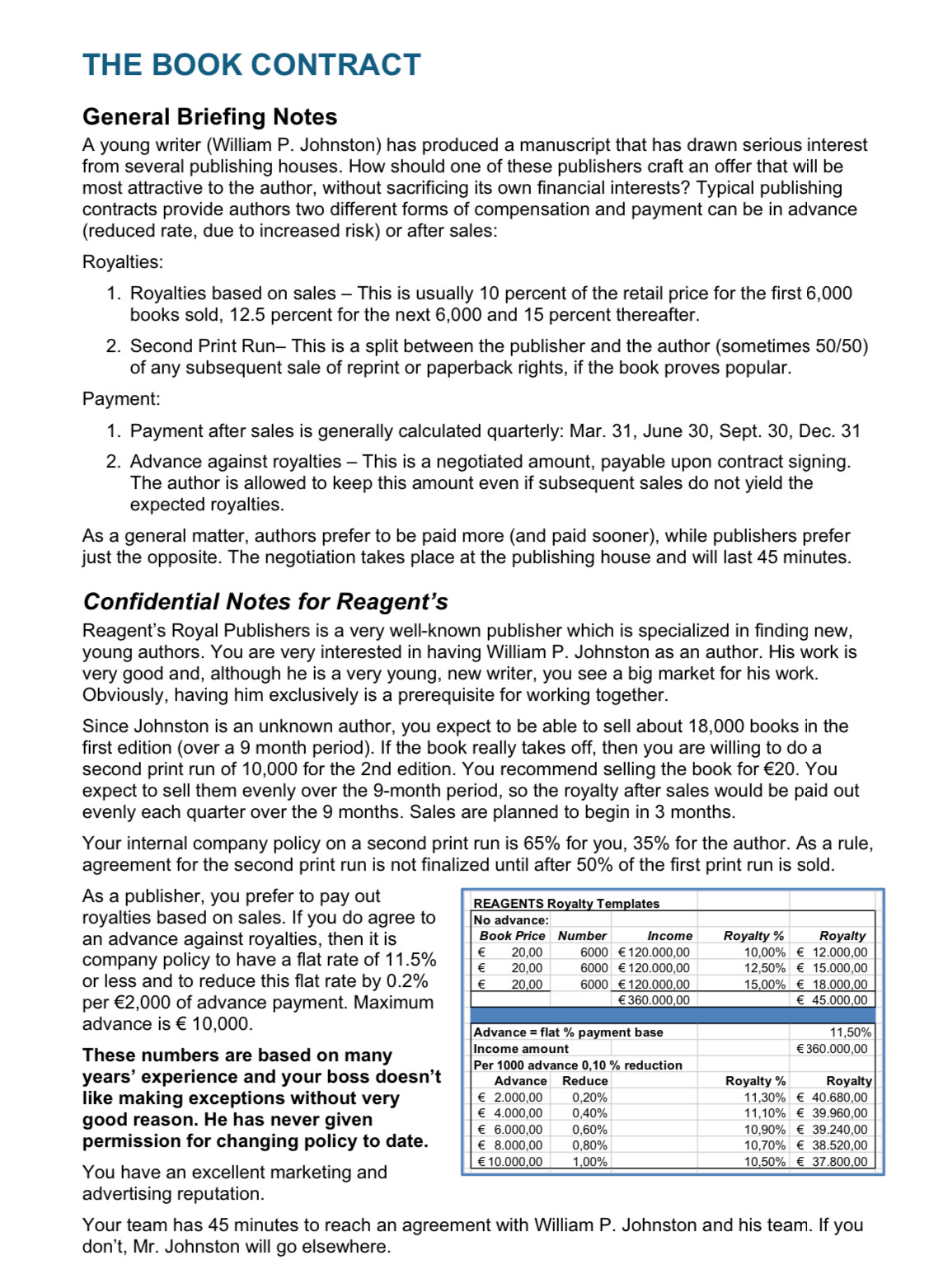  THE BOOK CONTRACT General Briefing Notes A young writer (William P.