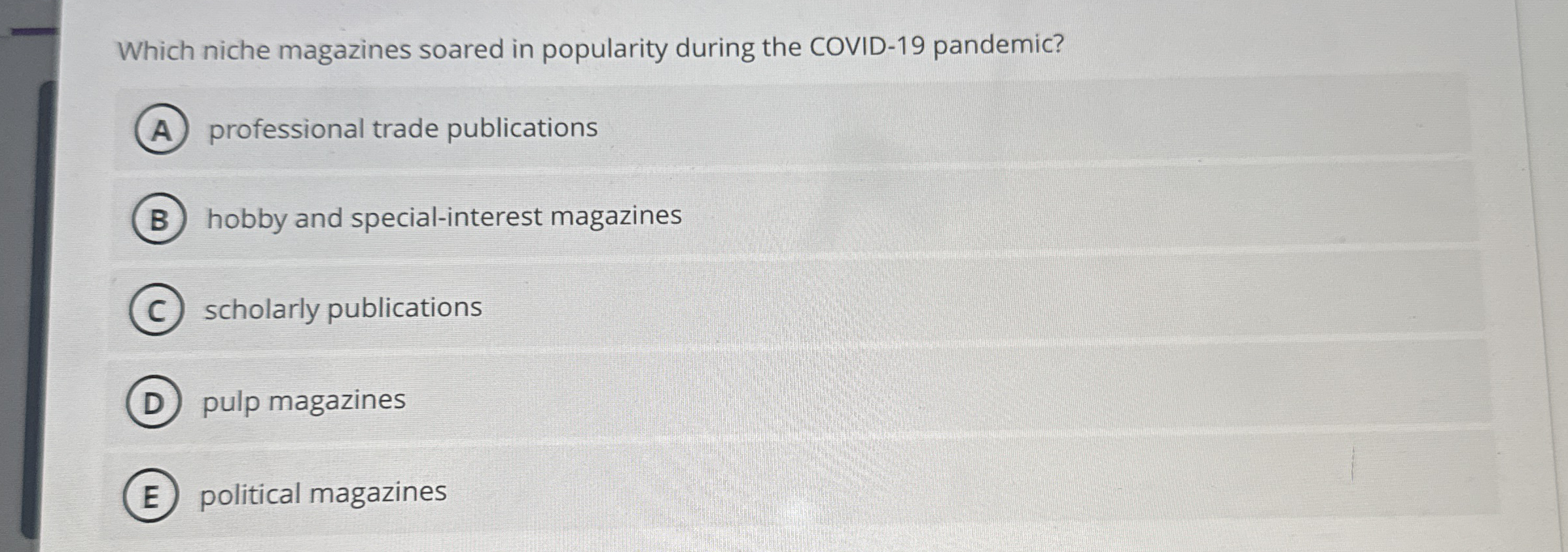  Which niche magazines soared in popularity during the COVID-19 pandemic? professional