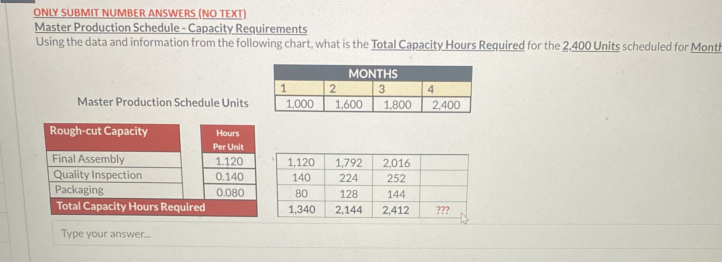  ONLY SUBMIT NUMBER ANSWERS (NO TEXT) Master Production Schedule - Capacity