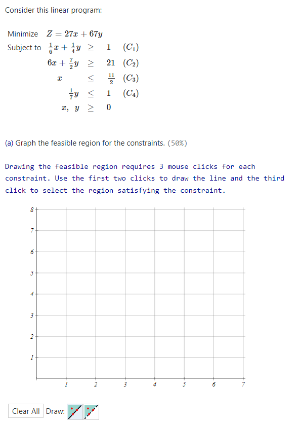  Consider this linear program: Minimize ,Z=27x+67y Subject to 16x+14y1,(C1) 6x+72y21,(C2) x112,(C3)